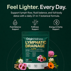 21-in-1 Lymphatic Drainage Softgels