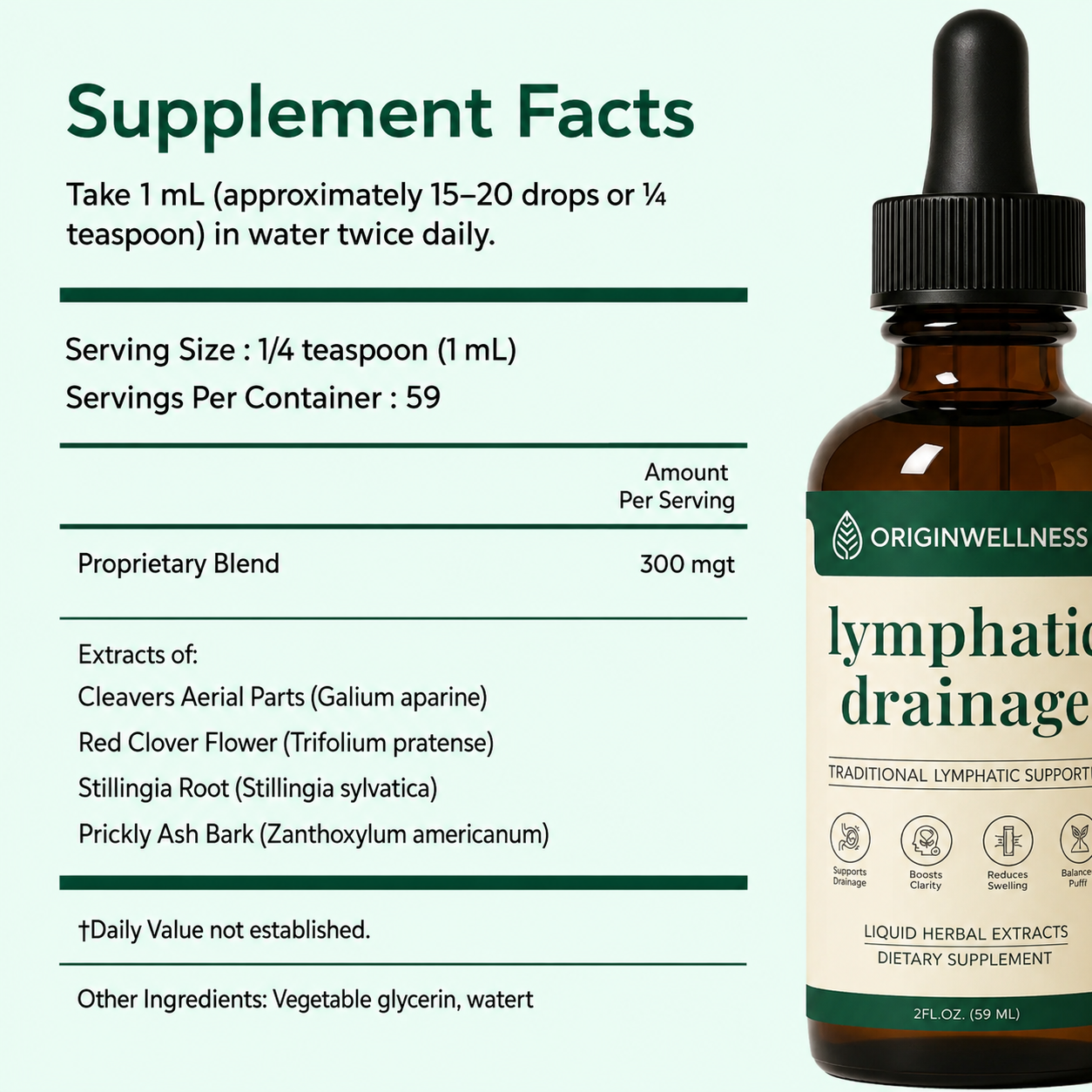 Lymphatic Drainage Wellness Drops