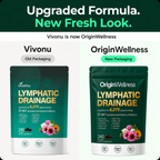 21-in-1 Lymphatic Drainage Softgels