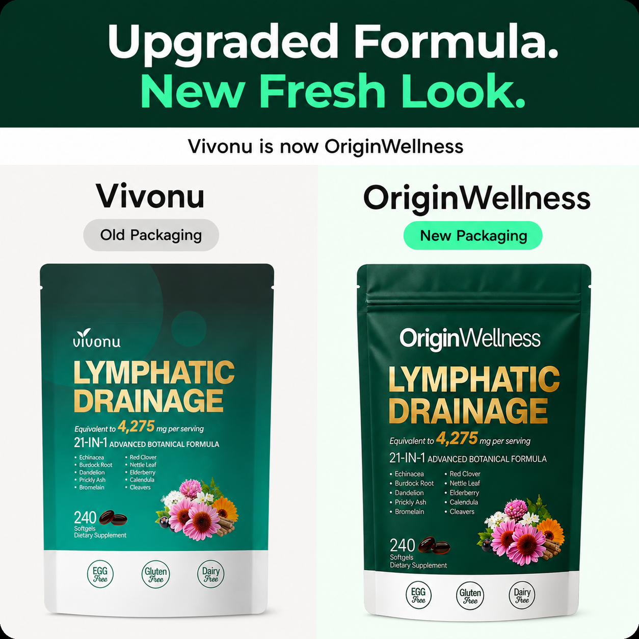 21-in-1 Lymphatic Drainage Softgels