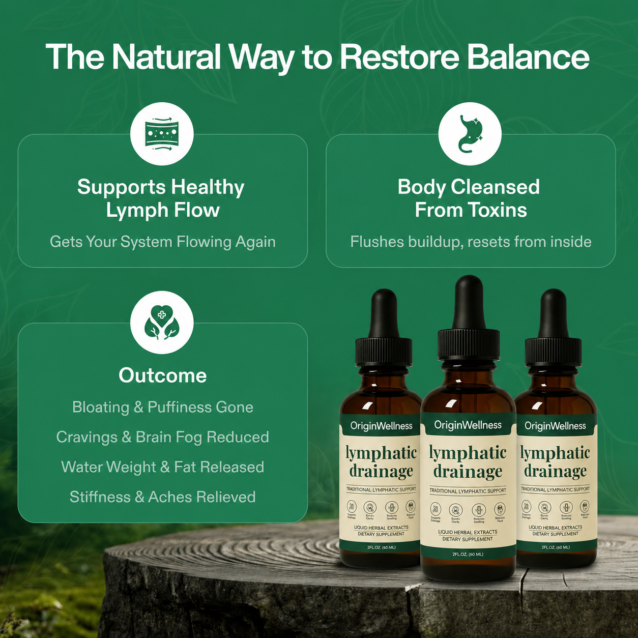 Lymphatic Drainage Wellness Drops