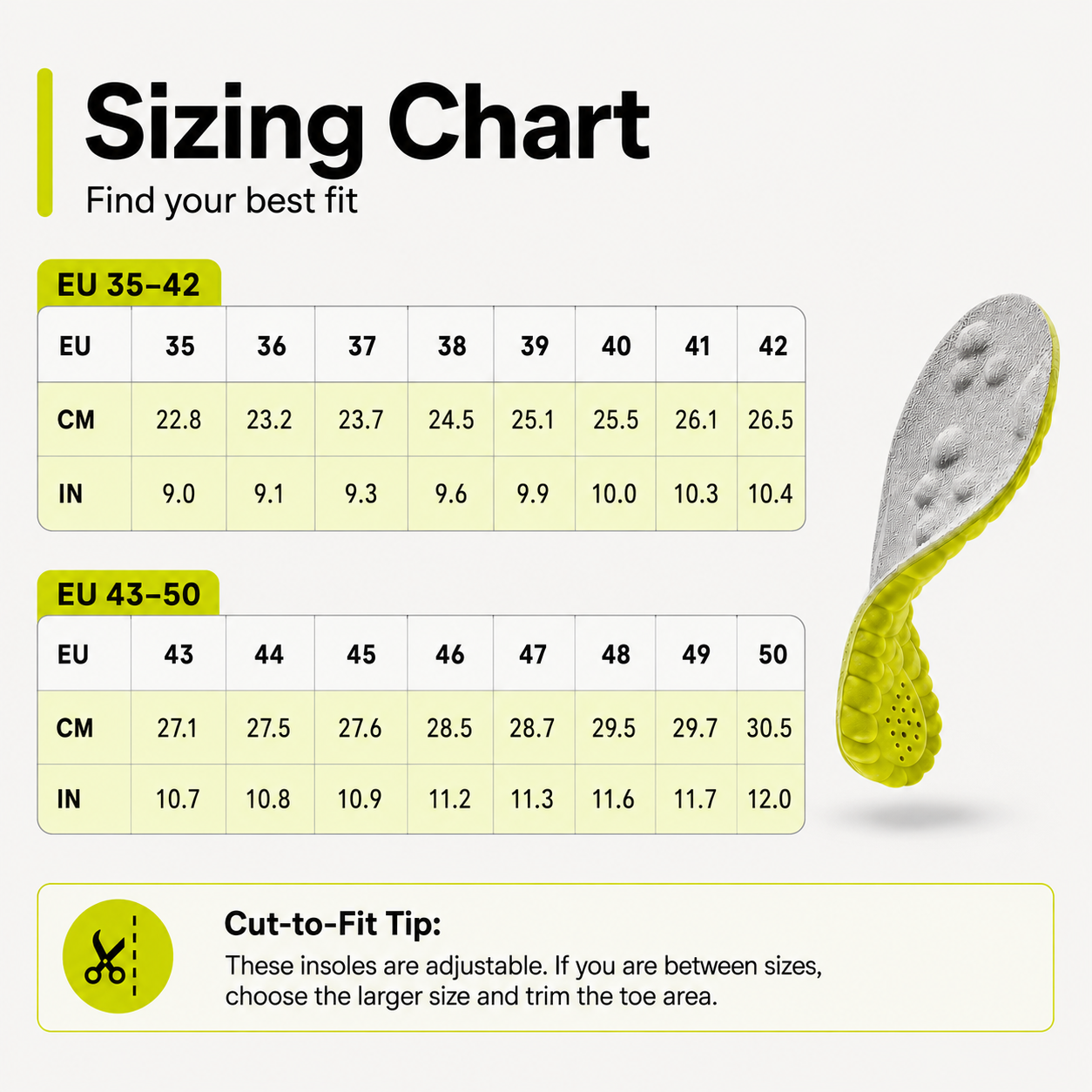 Bwoost Insoles