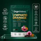 21-in-1 Lymphatic Drainage Softgels
