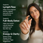 21-in-1 Lymphatic Drainage Softgels
