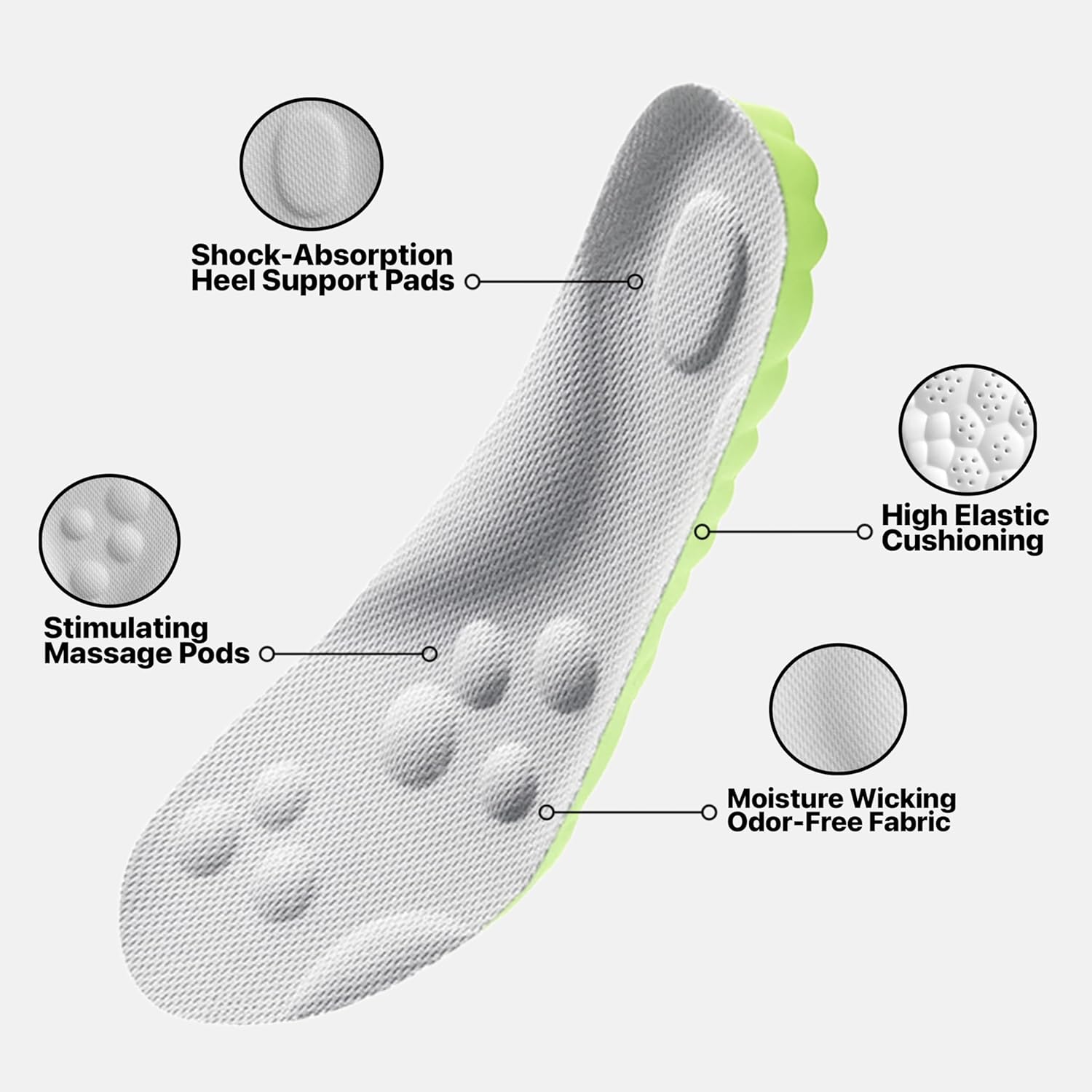 Bwoost Insoles