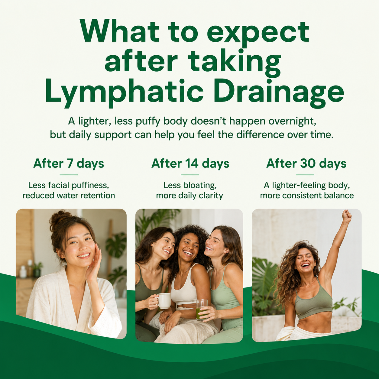 21-in-1 Lymphatic Drainage Softgels