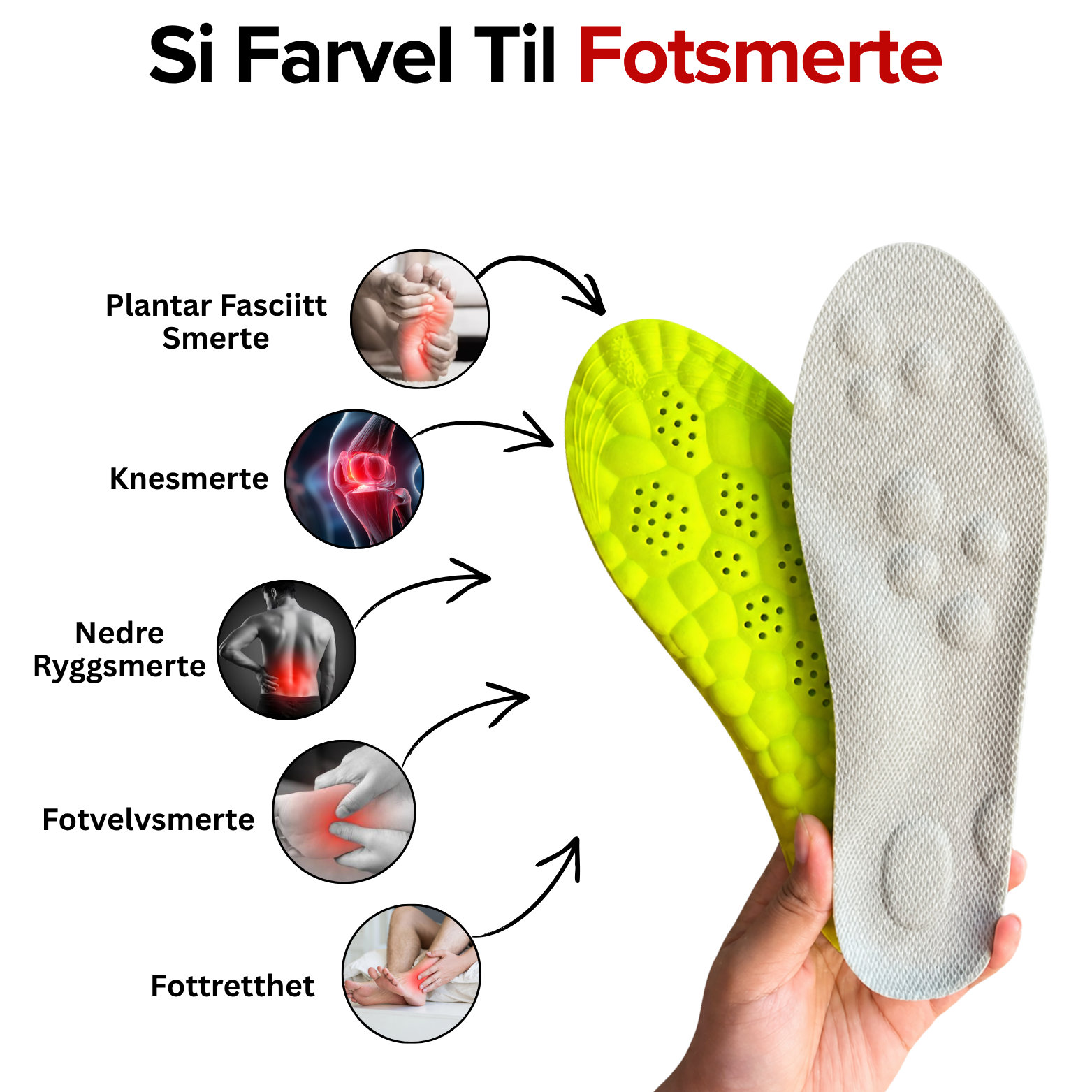 Padel Massasje Innleggssåler