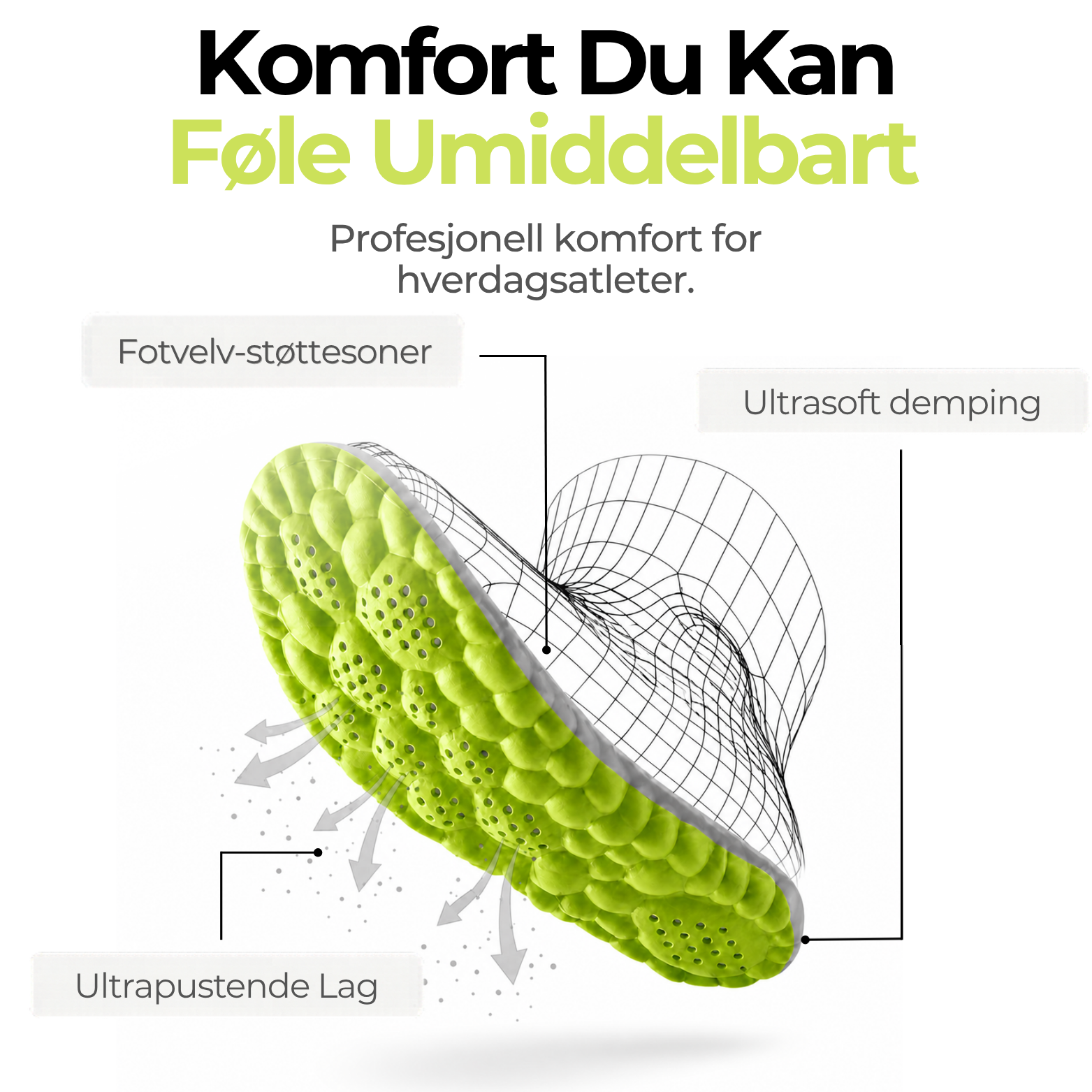 Padel Massasje Innleggssåler