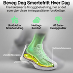 Padel Massasje Innleggssåler