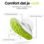 Bwoost Padel Inlegzolen