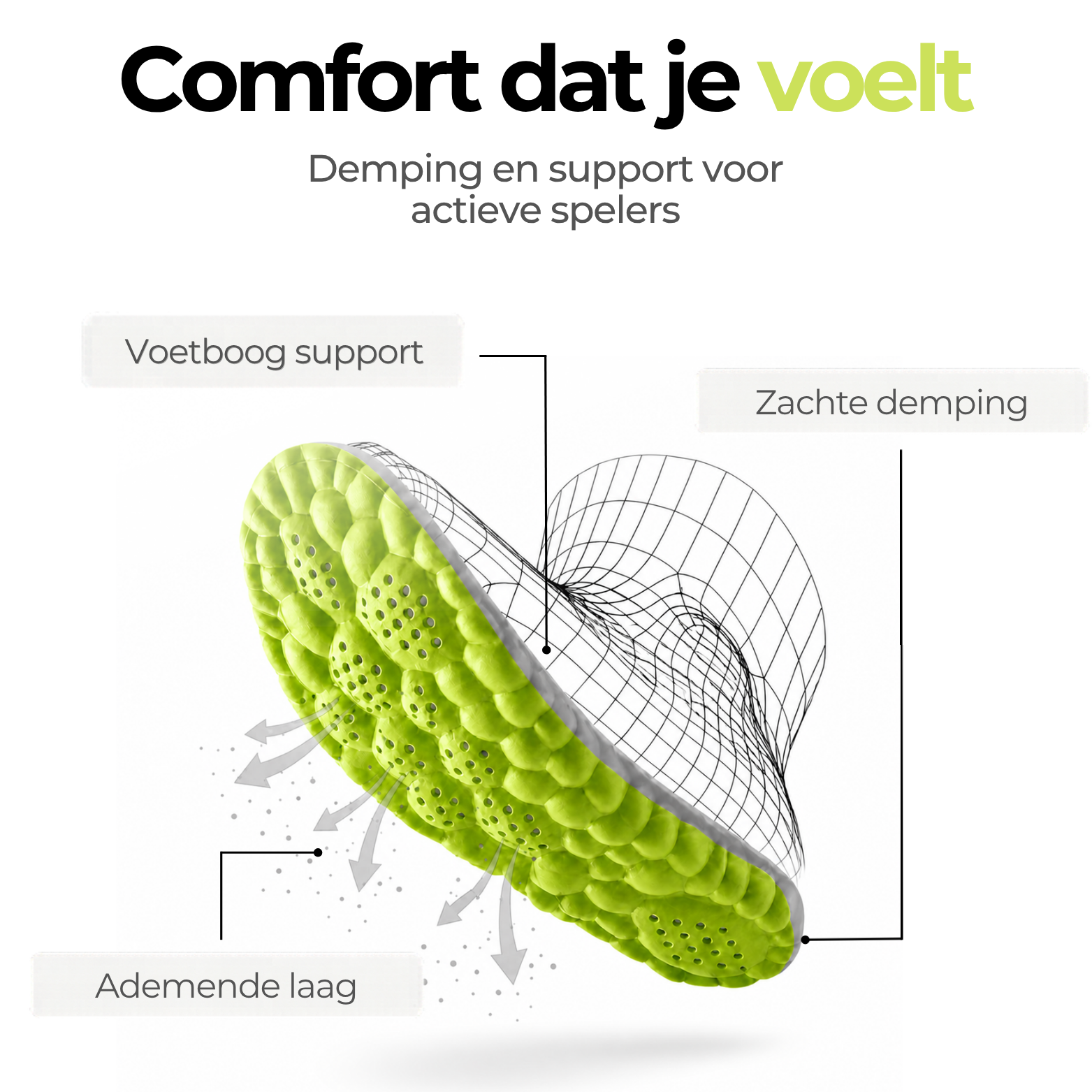 Bwoost Padel Inlegzolen