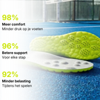 Bwoost Padel Inlegzolen