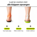 Bwoost Padel Inlegzolen