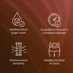 Ceylon Cinnamon 7200mg Equivalent with MCT Oil
