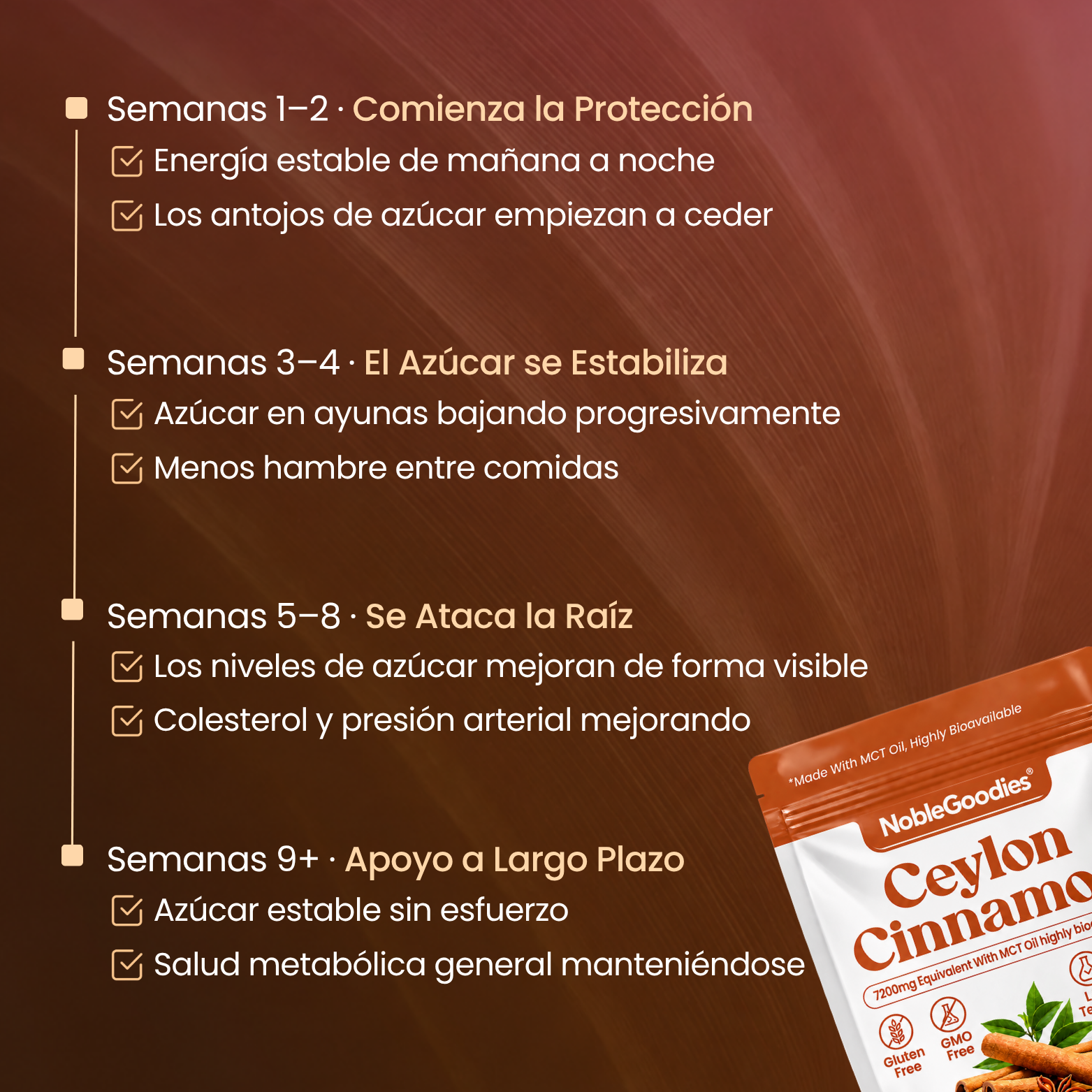 Canela de Ceilán Equivalente a 7200mg con Aceite MCT