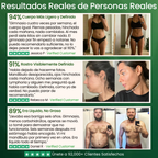 Lymphoria® Gotas de Drenaje Linfático