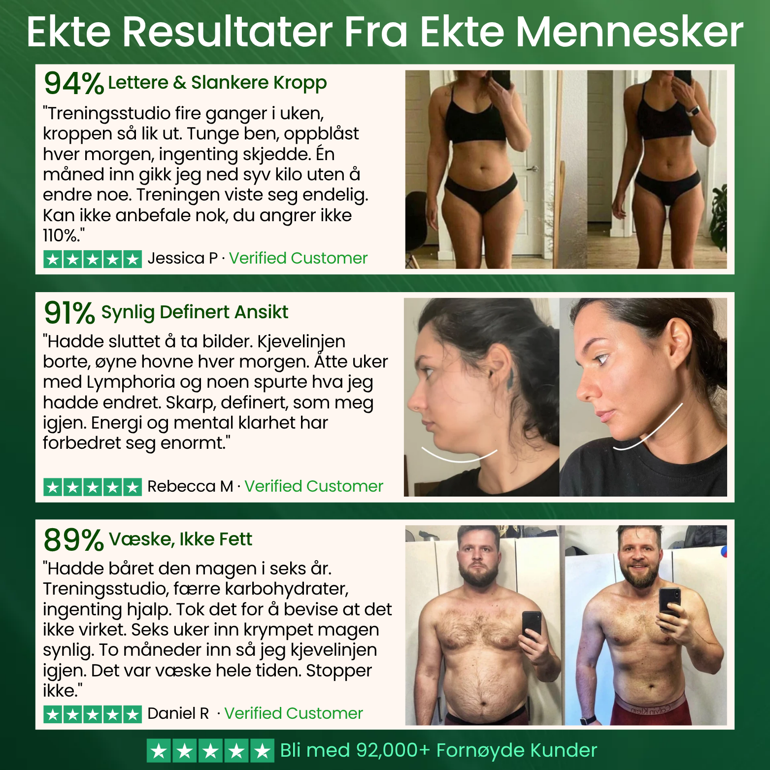 Lymphoria® Lymfatiske Drenerings Dråper