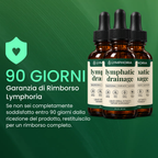 Lymphoria® Drenaggio Linfatico
