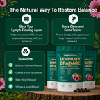 21-in-1 Lymphatic Drainage Softgels