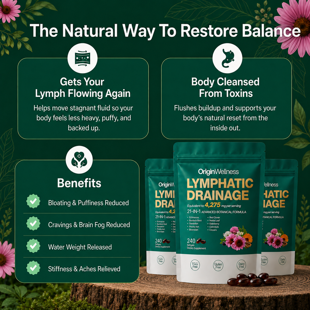21-in-1 Lymphatic Drainage Softgels