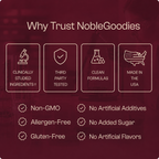 NobleGoodies HCI Berberine 1200mg